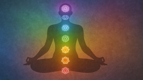 Čakre – Aktivacija